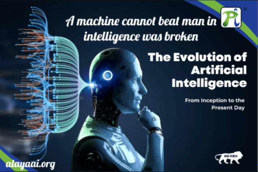 Challenge of intelligence between man and machine 