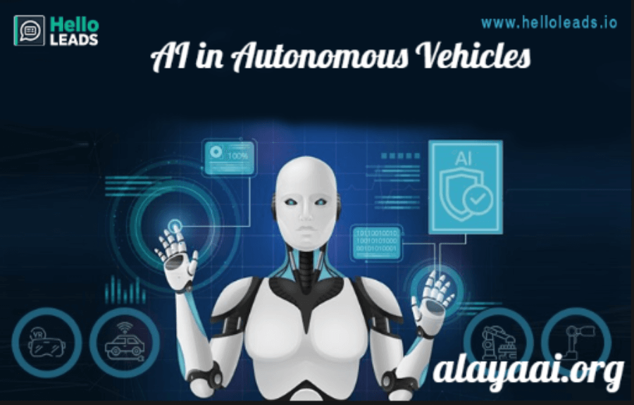 AI in Autonomous Vehicles